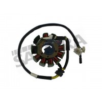 Πηνιοφόρος για KYMCO DINK 125/150