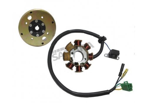 Πηνιοφόρος για FORZA 50