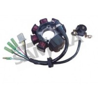 Πηνιοφόρος για YAMAHA F1Z-R TEC TW