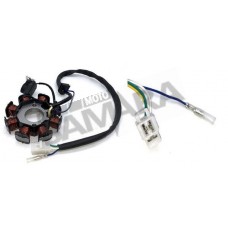 Πηνιοφόρος για KYMCO AGILITY 50