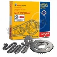Αλυσιδογράναζα για YAMAHA CRYPTON 115 ASPIRA 