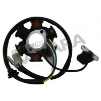 Πηνιοφόρος για SYM SYMPHONY SR 125